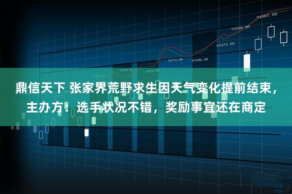 鼎信天下 张家界荒野求生因天气变化提前结束，主办方：选手状况不错，奖励事宜还在商定