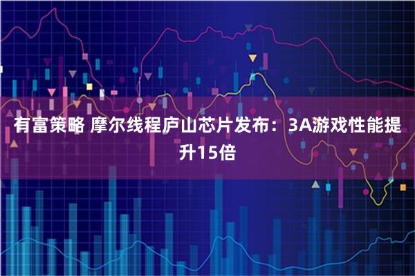 有富策略 摩尔线程庐山芯片发布：3A游戏性能提升15倍