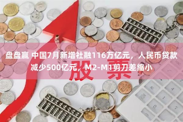 盘盘赢 中国7月新增社融116万亿元，人民币贷款减少500亿元，M2-M1剪刀差缩小